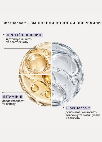 Шампунь для коррекции тона волос TONEBOND (2196-01) 250 мл Triology 2196-01 фото