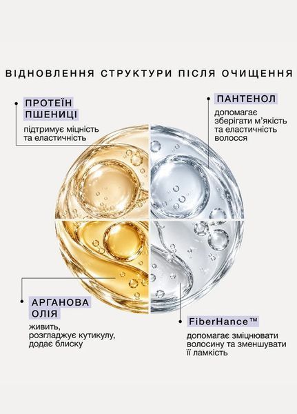 Бальзам-маска для коррекции тона и восстановления дисульфидных связей волос TONEBOND (2197-01) 250 мл Triology 2197-01 фото